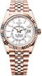 Rolex Sky-Dweller 42mm Intense White Dial Fluted Bezel Jubilee Bracelet - 336935 | 2024 Model